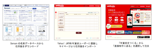 363d300c1eb32b78dc46506701bbe421 - Yahoo! JAPAN年賀状と連携開始<br>SansanからYahoo! JAPAN年賀状へ住所録をインポート可能に<br>