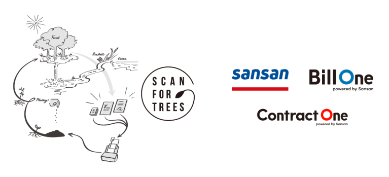 202206 scan for trees icatch C 767x349 - データ化された書類を森に還すSansan株式会社のサステナビリティ活動「Scan for Trees」が拡大<br>〜名刺に加え「Bill One」の請求書、「Contract One」の契約書も対象に〜