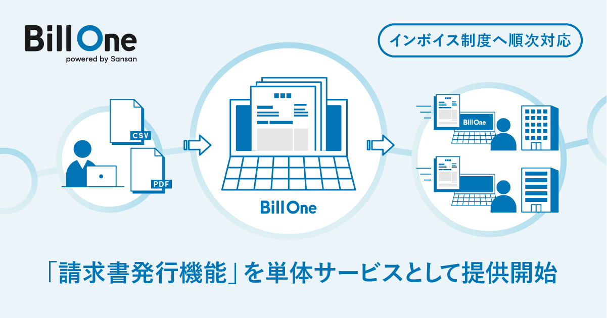 インボイス制度への対応に向け「Bill One」の機能を拡充、請求書 インボイス制度への対応に向け「Bill One」の機能を拡充、請求書