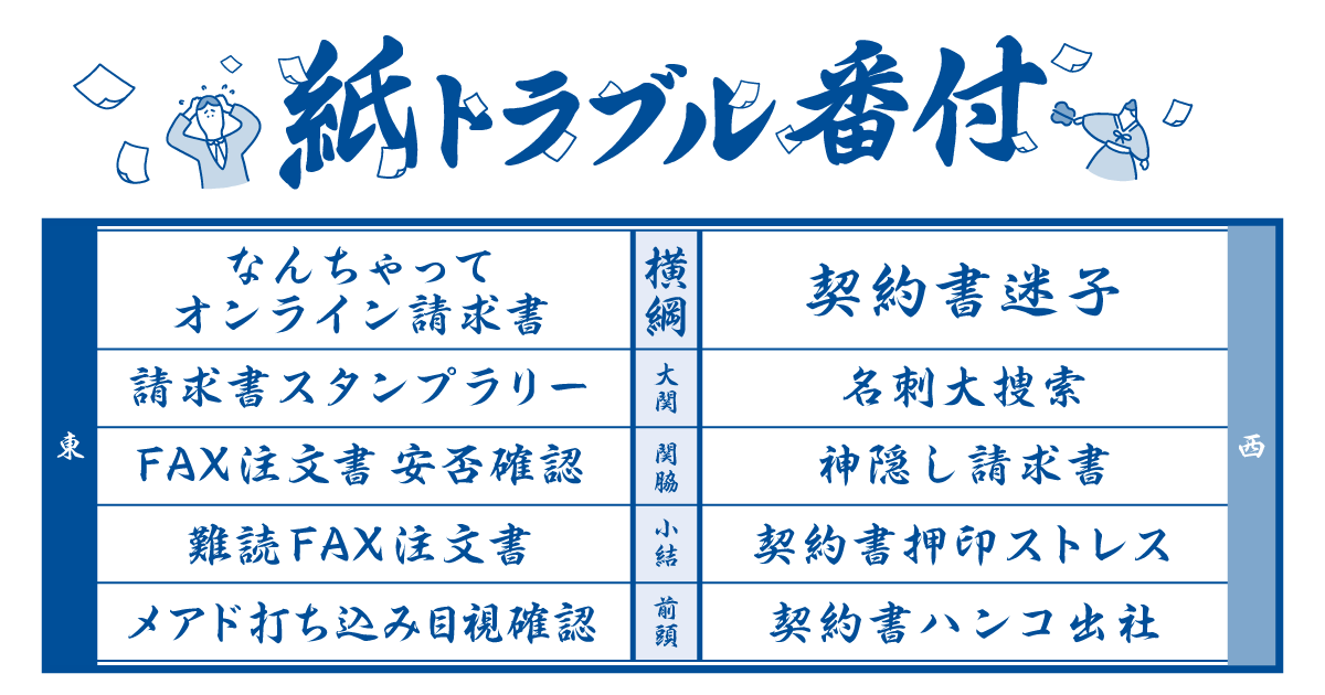Sansan株式会社、「紙トラブル番付」を発表、横綱は「なんちゃっ
