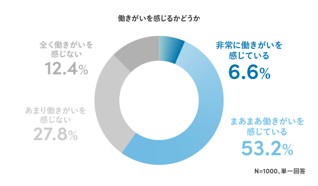 20230620_Sansan_press_01