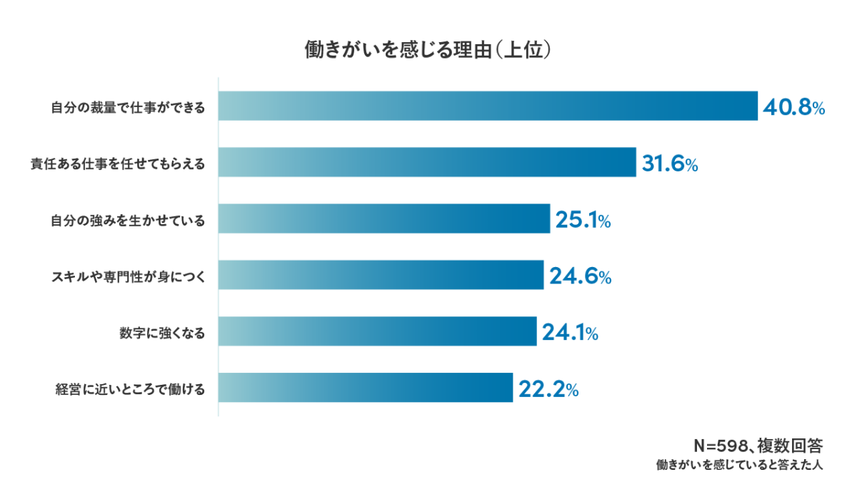 20230620_Sansan_press_02