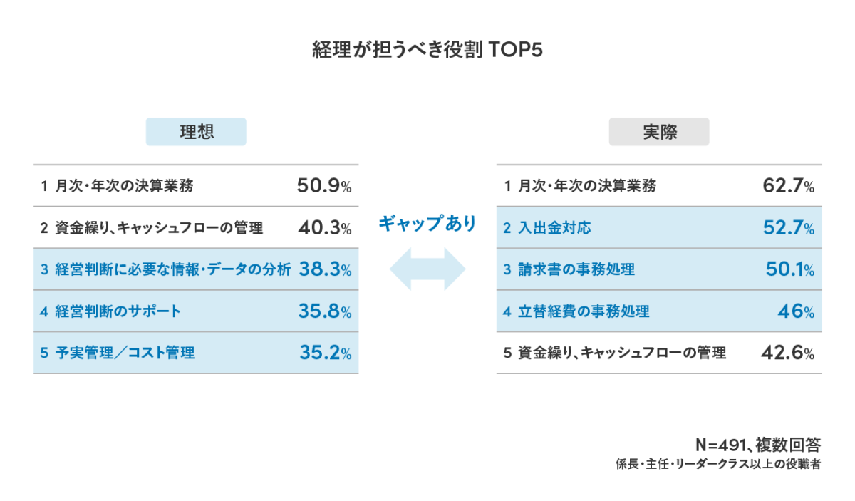 20230620_Sansan_press_03
