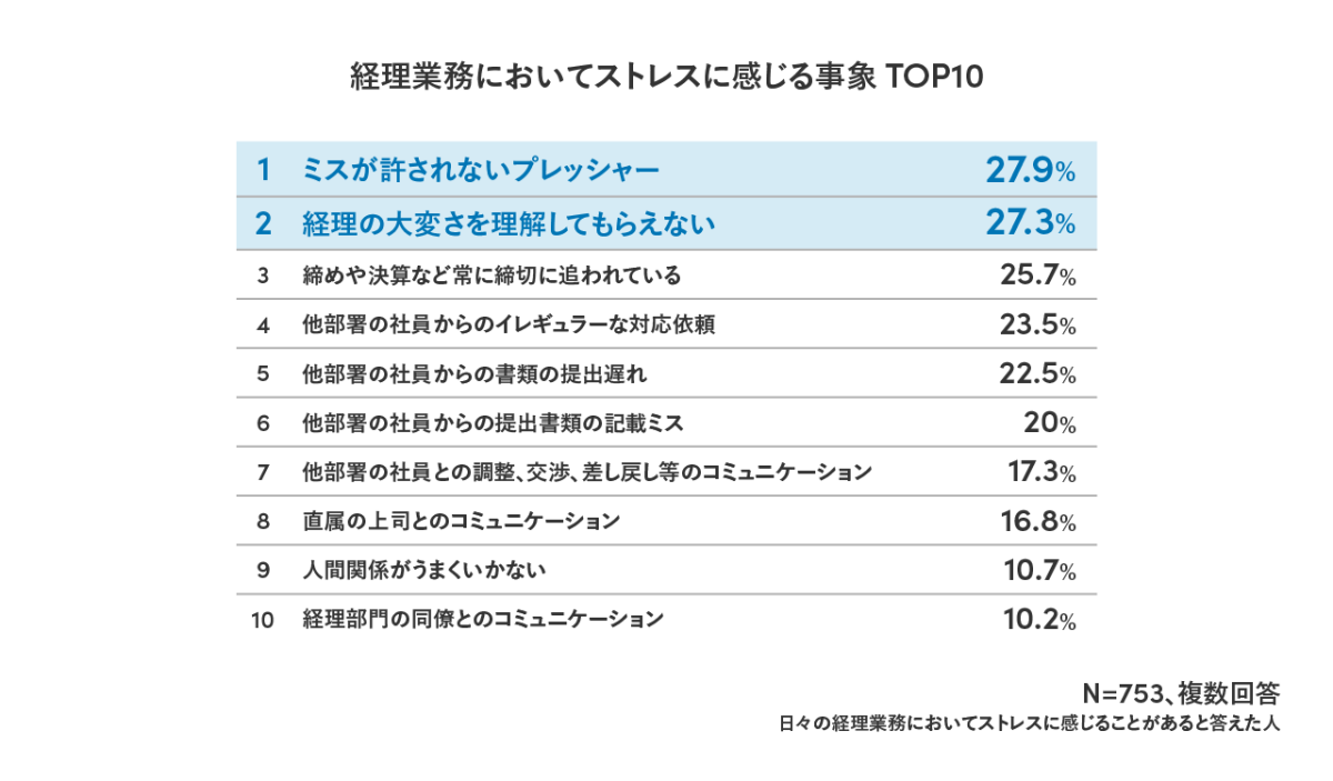 20230620_Sansan_press_06