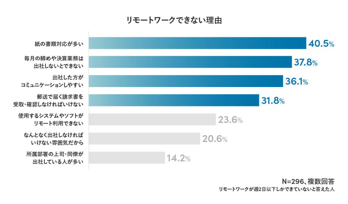 20230620_Sansan_press_08