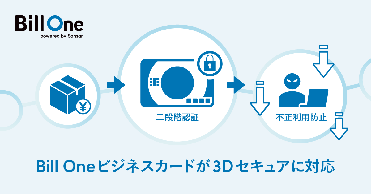 Bill Oneビジネスカードが、本人認証サービス「3Dセキュア」に
