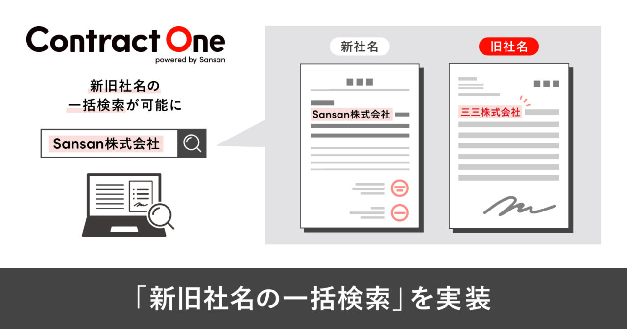 AI契約データベース「Contract One」が検索機能を強化新旧社名の
