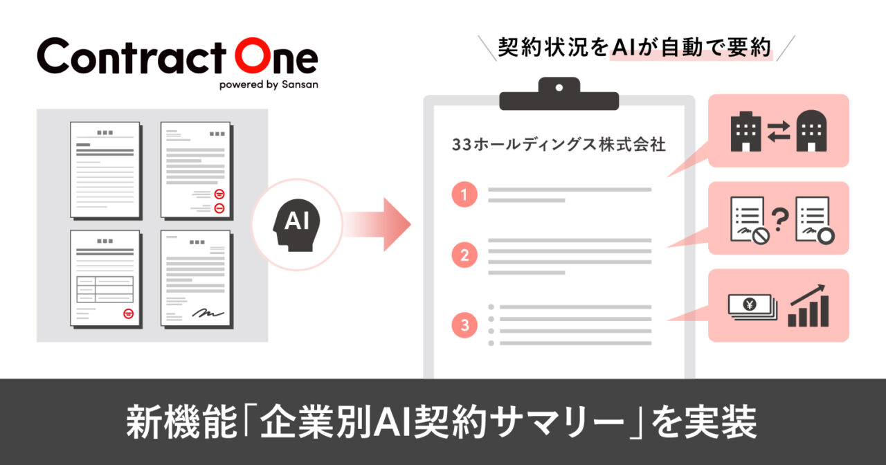 AI契約データベース「Contract One」が新機能「企業別AI契約サマリー